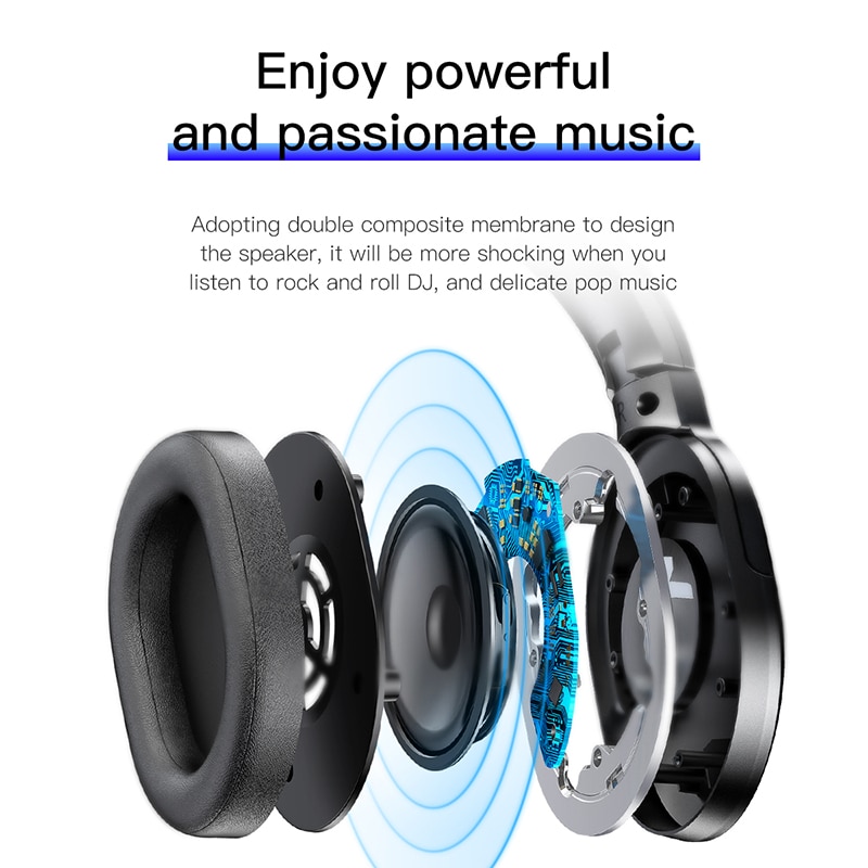 Baseus D02 Bluetooth Headphone Foldable bluetooth headset Wireless headphones Portable Bluetooth Earphone with Mic for Phone