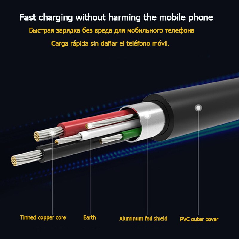 Micro USB Kabel 5M Schnelle ladung handy kabel für samsung S5 S5mini Schwarz PVC micro kabel 1M 2M 3M für android S4 S4mini