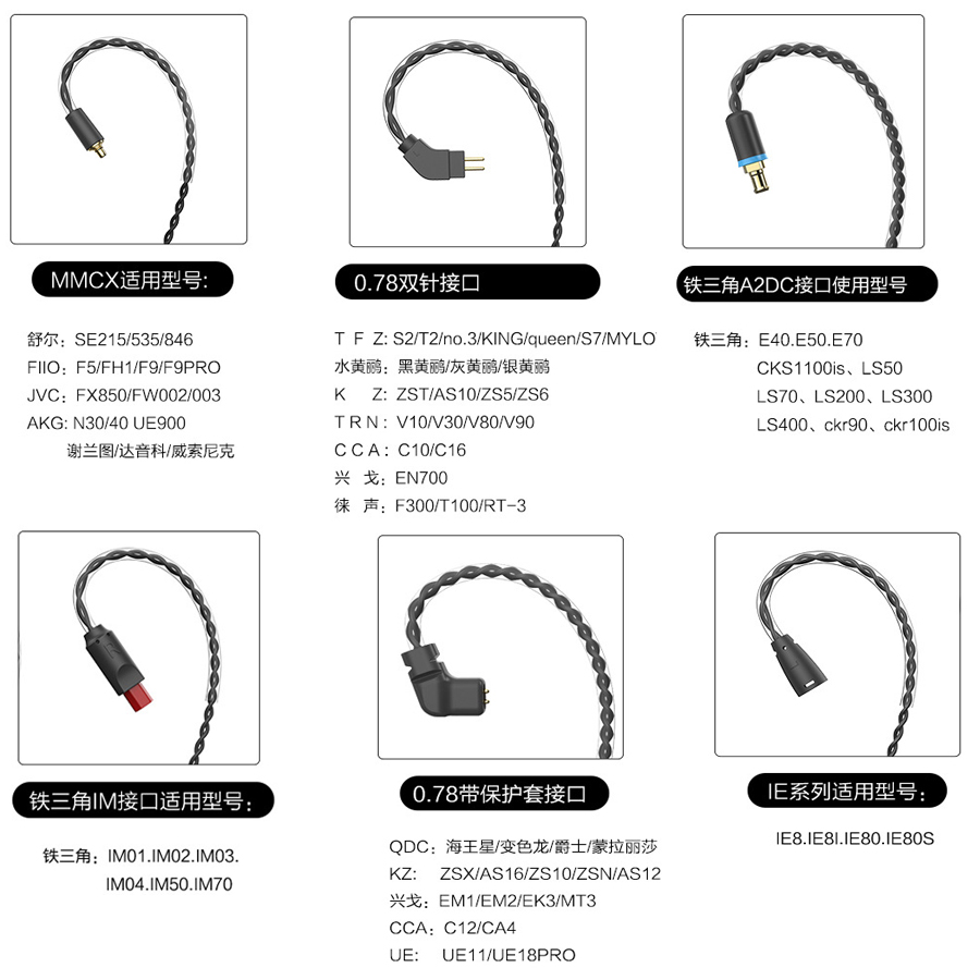 NEUE Qualcomm QCC5125 Chip Für MMCX 0,78 2PIN QDC ZSN IE80 A2DC Bluetooth 5,0 Kopfhörer Upgrade Kabel AptX-HD aptX Adaptive AAC