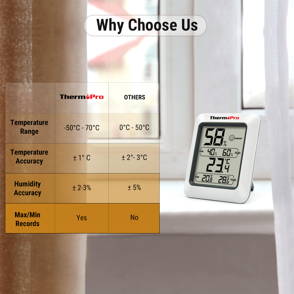 Thermopro  tp50 digitalt hygrometer termometer indendørs elektronisk temperatur fugtighed hygrometer vejrstation