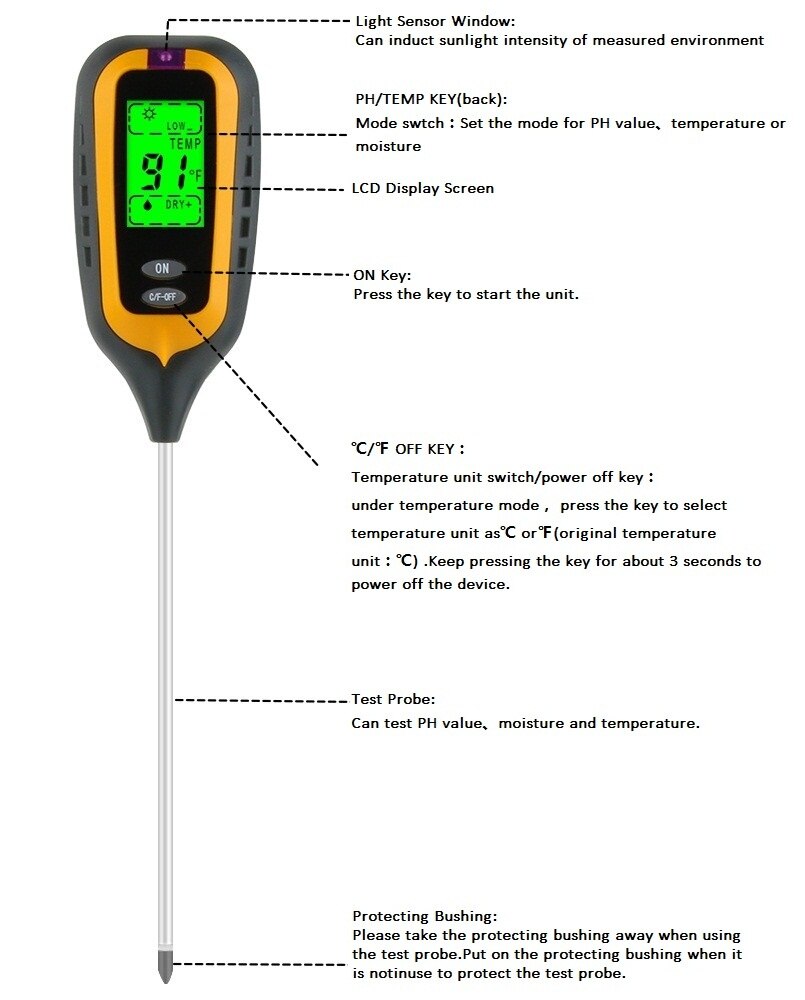 PH Soil Tester Soil Moisture Meter Monitor Sunlight Temp Testers Acidity Alkali Test Tool Garden Plant Thermometer Hygrometer: 4 in 1 tester-2