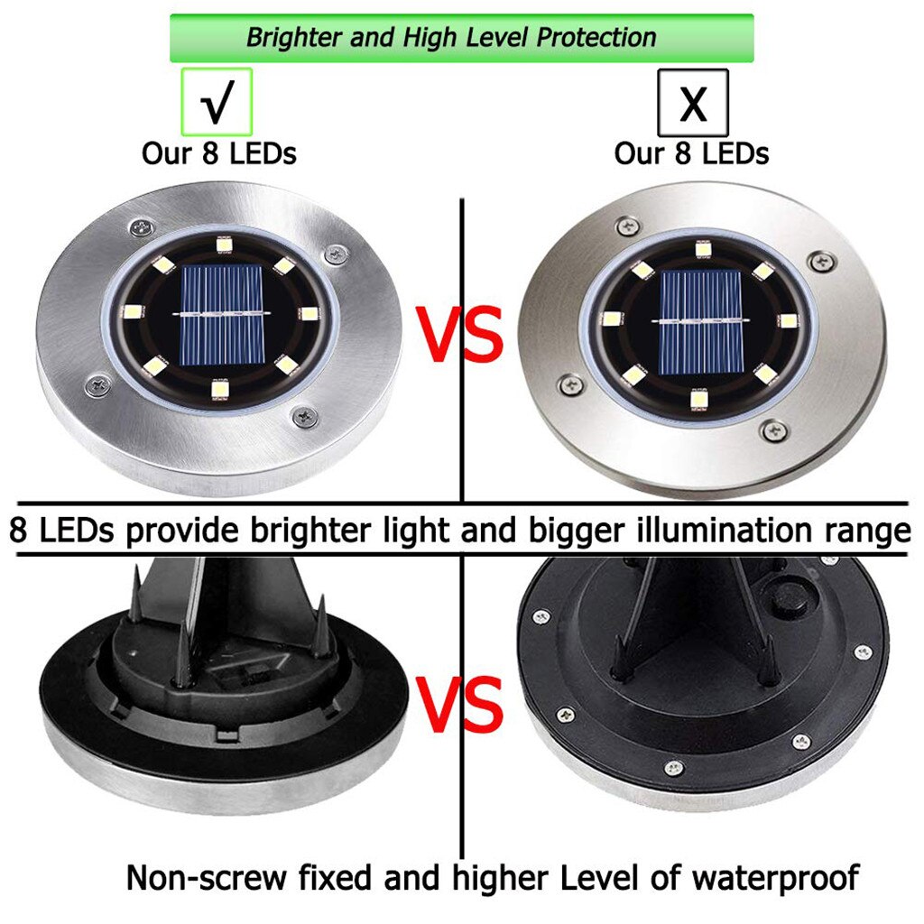 LED Outdoor Path Light Solar Spot Lampen Yard Tuin Gazon Waterdichte Outdoor Path Way Tuin Decking Yard Gazon Verlichting