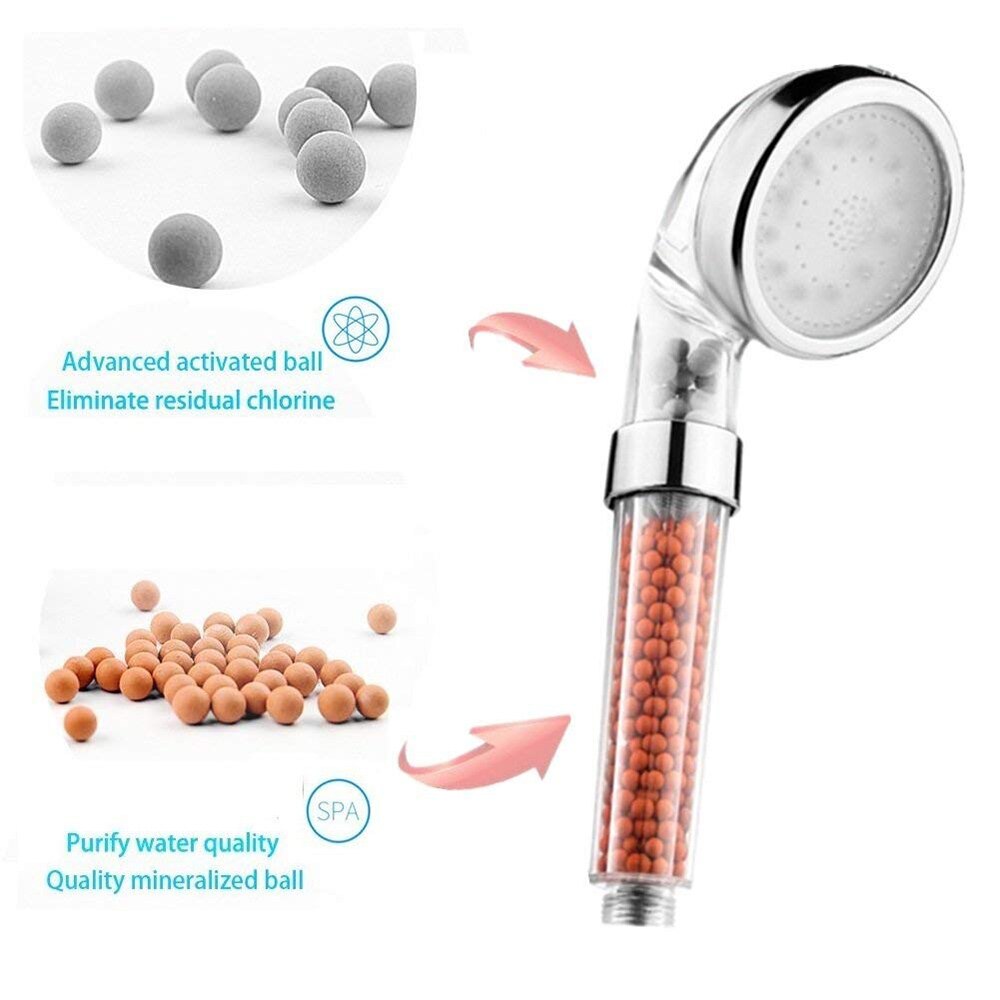 Colorful LED Anion Shower SPA Shower Head Pressurized Water Saving Temperature Control Colorful Light Handheld Big Rain Shower