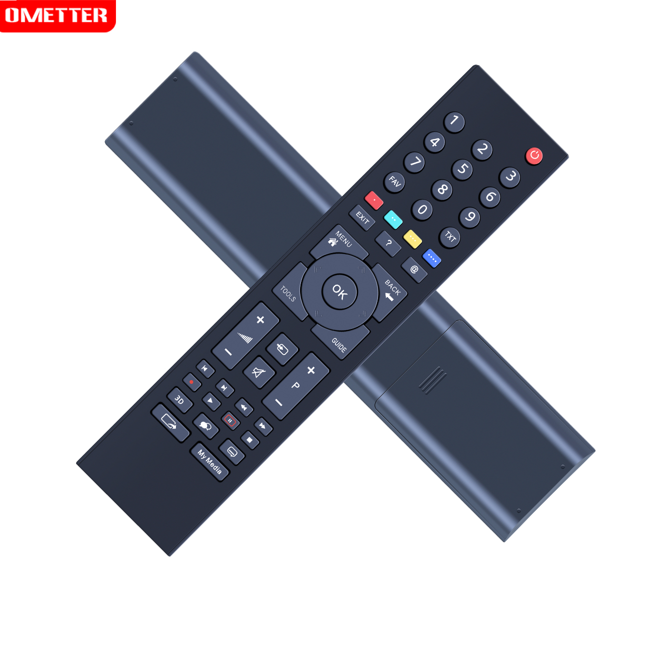 NOWY zamiennik pilota do telewizora Grundig 3D RC 3214802 /01 TS1187R-1 Fernbedienung