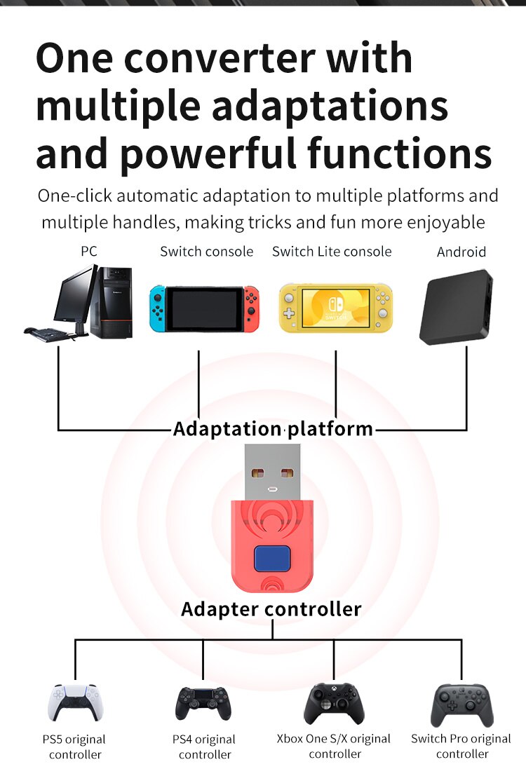 Adaptador Inalámbrico Usb Para Nintendo Schakelaar, Schakelaar Lite, Oled, Stoom, Bluetooth, Compatibel Con PS5, PS4, Xbox One S/X