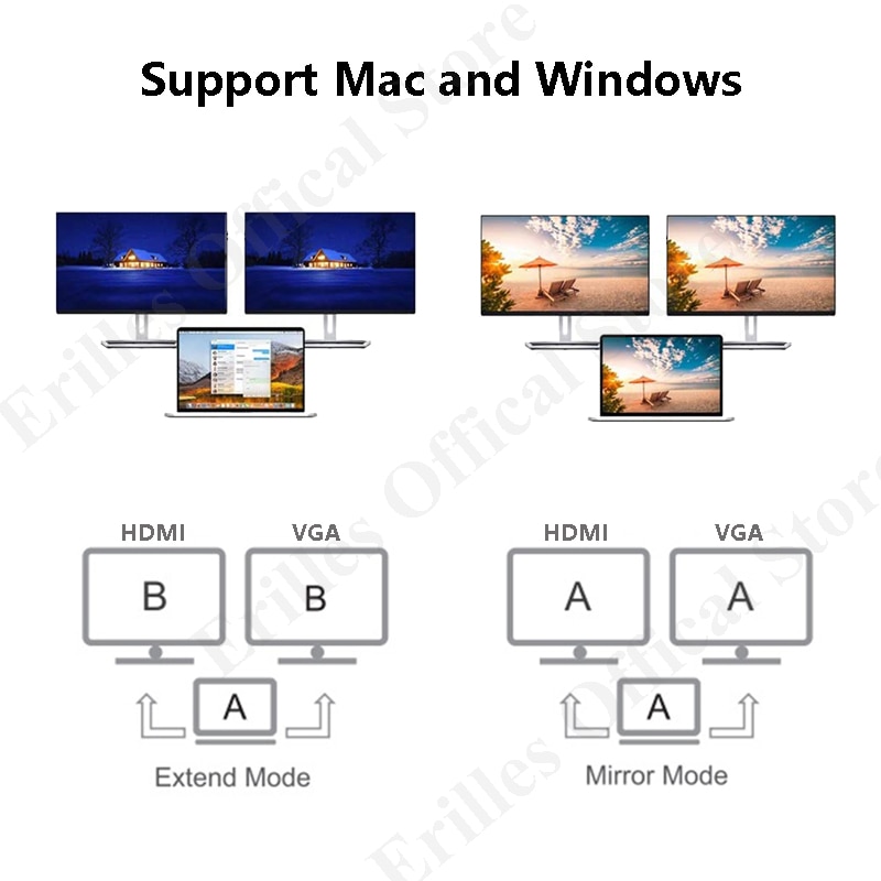 Estación de acoplamiento USB tipo C para ordenador portátil, adaptador USB tipo C HDMI VGA, para MacBook Air Pro Dell XPS Hp Elitebook Lenovo Thunderbolt 3