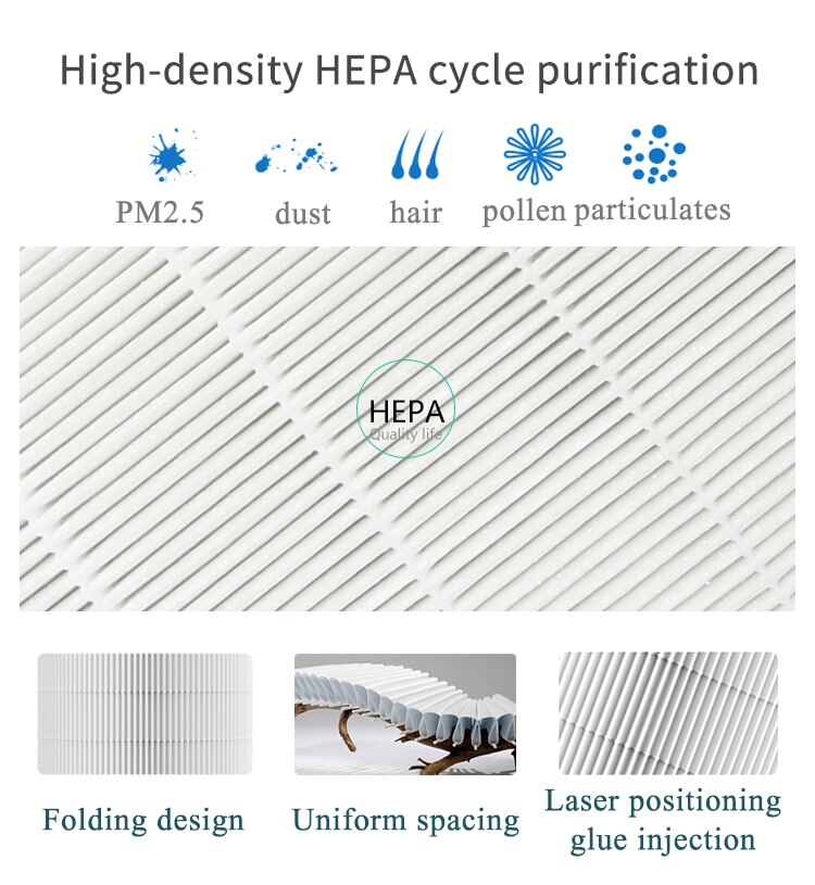 Replacement Air Purifier Hepa and carbon Composite filter for Bork A501 A503 A701 A700 A704 Air Purifier Parts