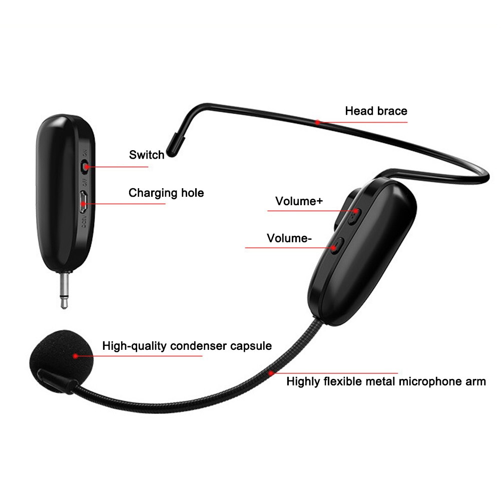 3.5 To 6.5mm UHF Wireless Microphone Public Speaking Microphone For Teaching Headset Microphone Set Voice Amplifier