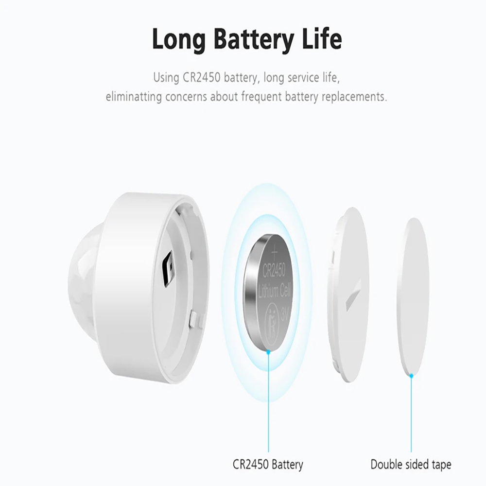 Zigbee Mini PIR Motion Sensor Human Motion Infrared Detector Security Alarm Works With Home Assistant Zigbee2MQTT Ewelink APP
