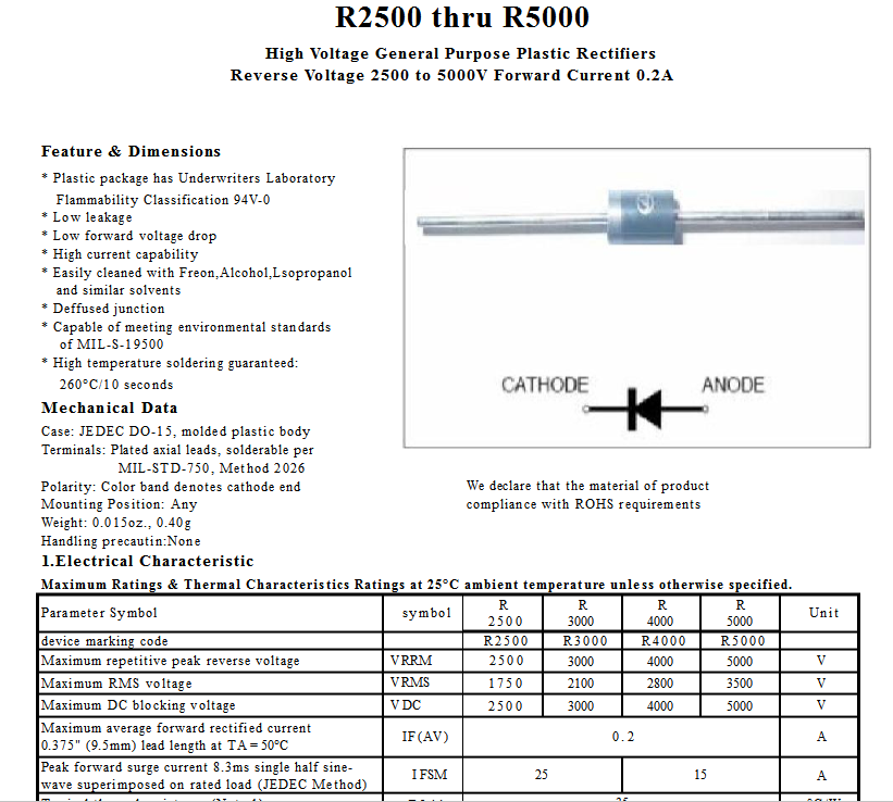 Il trasporto libero 20PCS RFC4K RFC3K R3000F R4000F R5000F R3000 R4000 R5000 0.2A 3kV 4kV 5kV Ad Alta tensione veloce recupero raddrizzatore