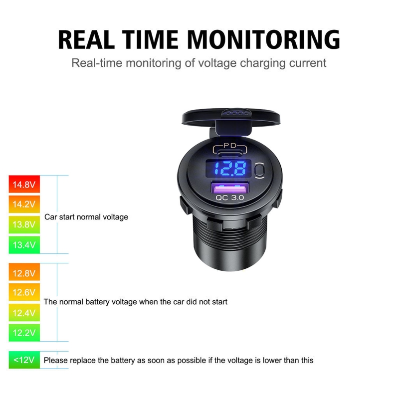 Waterdicht Type C Pd QC3.0 Usb 12V Auto Snelle Auto-oplader Met Led Voltmeter Op Uit Schakelaar Kabel Voor truck Motorfietsen Mari