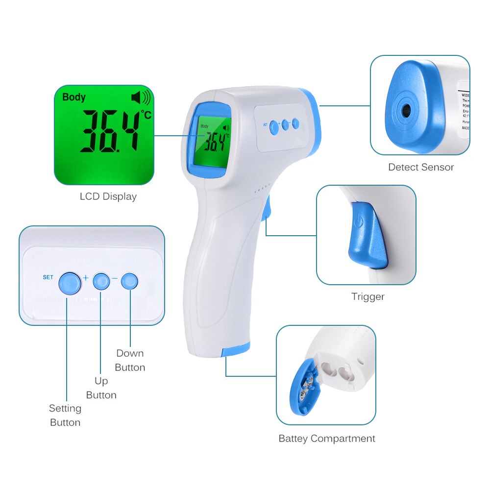 Non-contact Infrarood Termometro Voorhoofd Hoge Precisie Digitale Infrarood Termometro Gun Digitale Temperatuur Voor Volwassen/Baby
