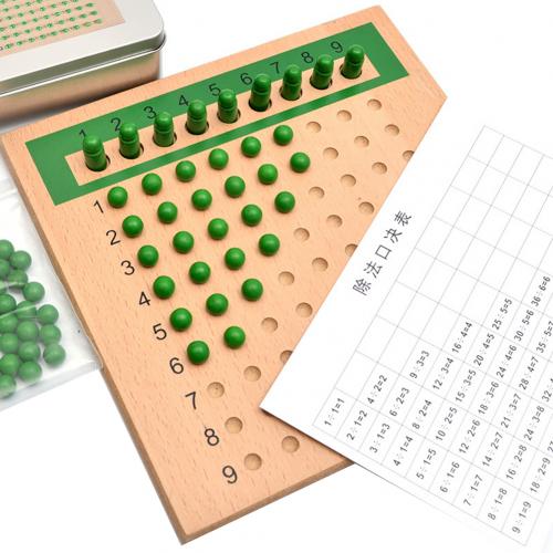 Houten Kleurrijke Toevoeging Aftrekken Boord Wiskunde Kinderen Leermiddelen: Division