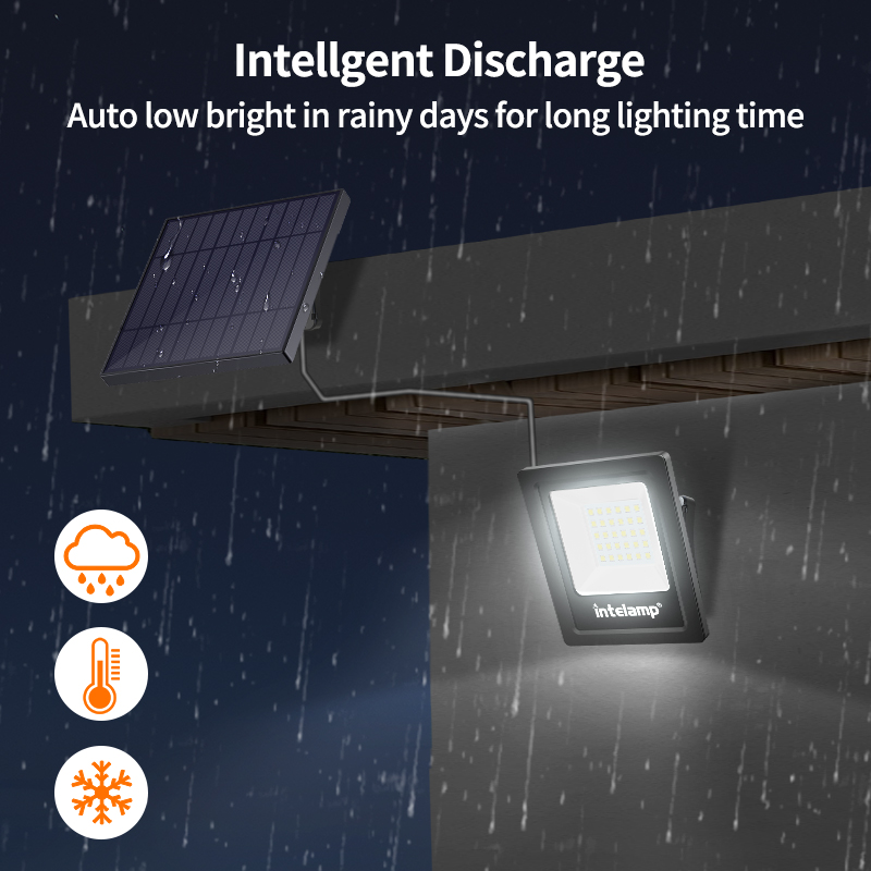Intelamp Outdoor LED Spotlight Solar Street Wall Beveiligingsverlichting IP65 Waterdichte externe zonnelamp voor gangen Tuinveranda