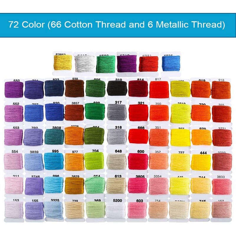 Embroidery Floss Kit,72 Color Embroidery Threads and Cross Stitch Tool Kits for Friendship Bracelet String Making