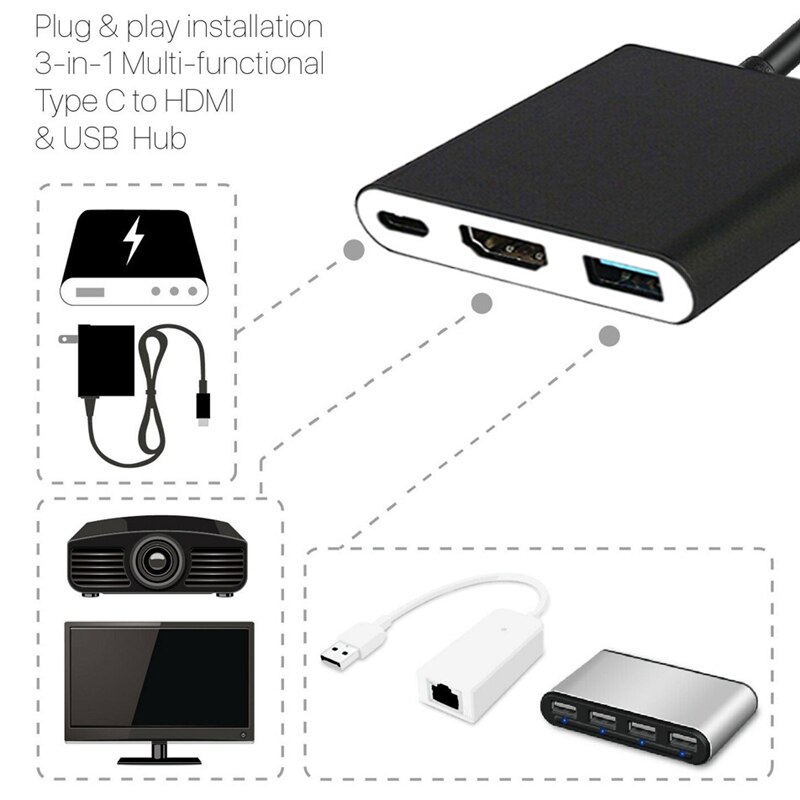 Type-c vers HDMI adaptateur USB 3.0 HUB Dock convertisseur câble trois en un convertisseur pour Samsung DEX Nintendo