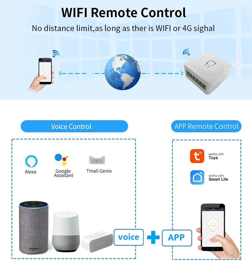 2 wege-app-steuerung, 16a tuya zigbee 3.0 wlan-smart-lichtschalter, diy-smart-home-automatisierungsmodul für alexa und google smart home