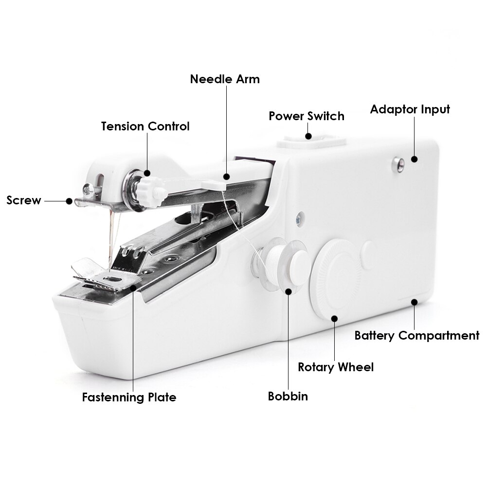 Handheld Sewing Machine Portable Mini Electric Handmake Sewing Tool Stitching Machine Handy Stitch For Fabric Clothing