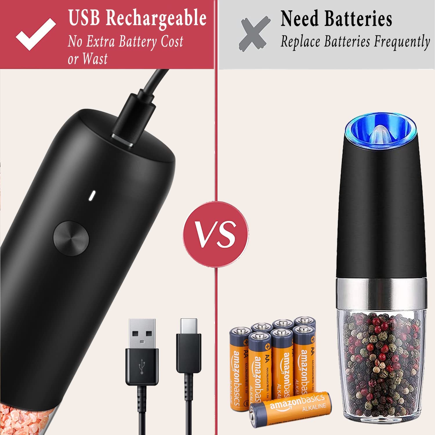 Electric Automatic Mill Pepper And Salt Grinder with LED Light USB Charging Spice Salt Pepper Grinder Adjustable Coarseness Mill