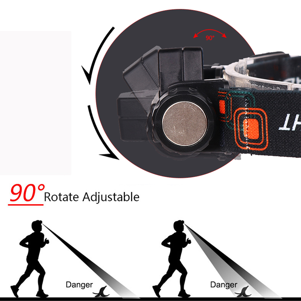 2 ledet kolbe hodelykt bil inspeksjonslys ledet hodelykt hode lommelykt usb oppladbar hodelykt usb magnet arbeidslys hodelykt