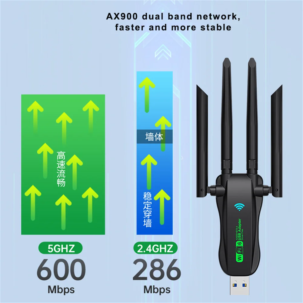 WiFi 6 AX900 USB Adapter Bluetooth 5.4 Dual Band Antennas 2.4G 5G WiFi6 Network Card Wireless Receiver Driver Free for WIN 10 11