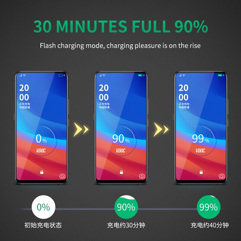 Geschikt Voor Android Type-C Oppo 4A Flash Opladen Lijn R9 R9s R11 R11s R15plus Gewijd Datalijn Sk originele Authentieke