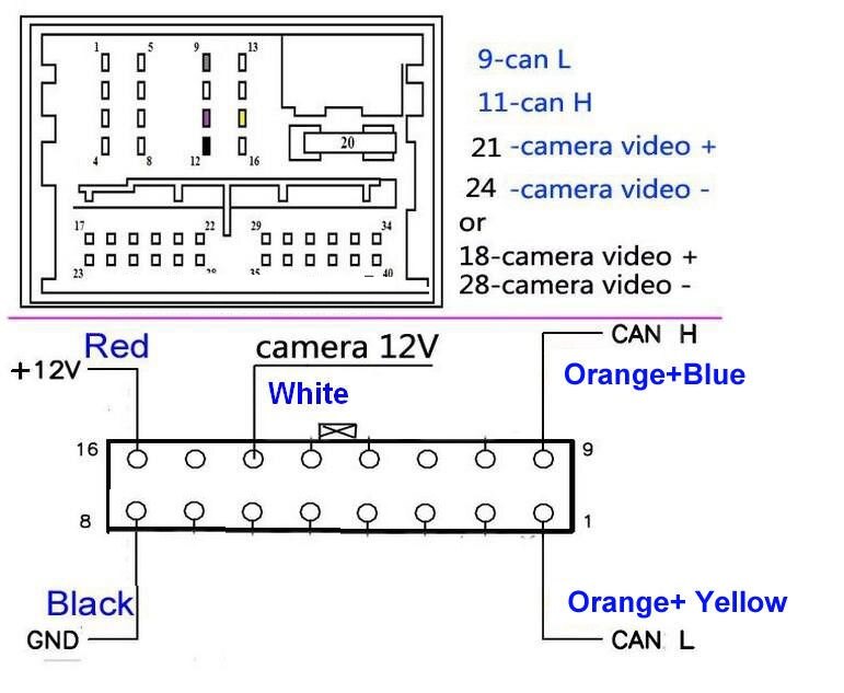 Reverserende billedemulator/bakkamera aktivator til bmw  e90 e60 e9x cic host