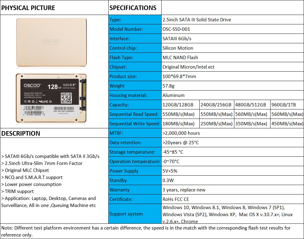 Oscoo Gold Metall fallen 2,5 Zoll SATAIII SSD 128GB 256GB 512GB 1TB SSD Festplatte Disk Rabatt fest Zustand Disks Interne SSD