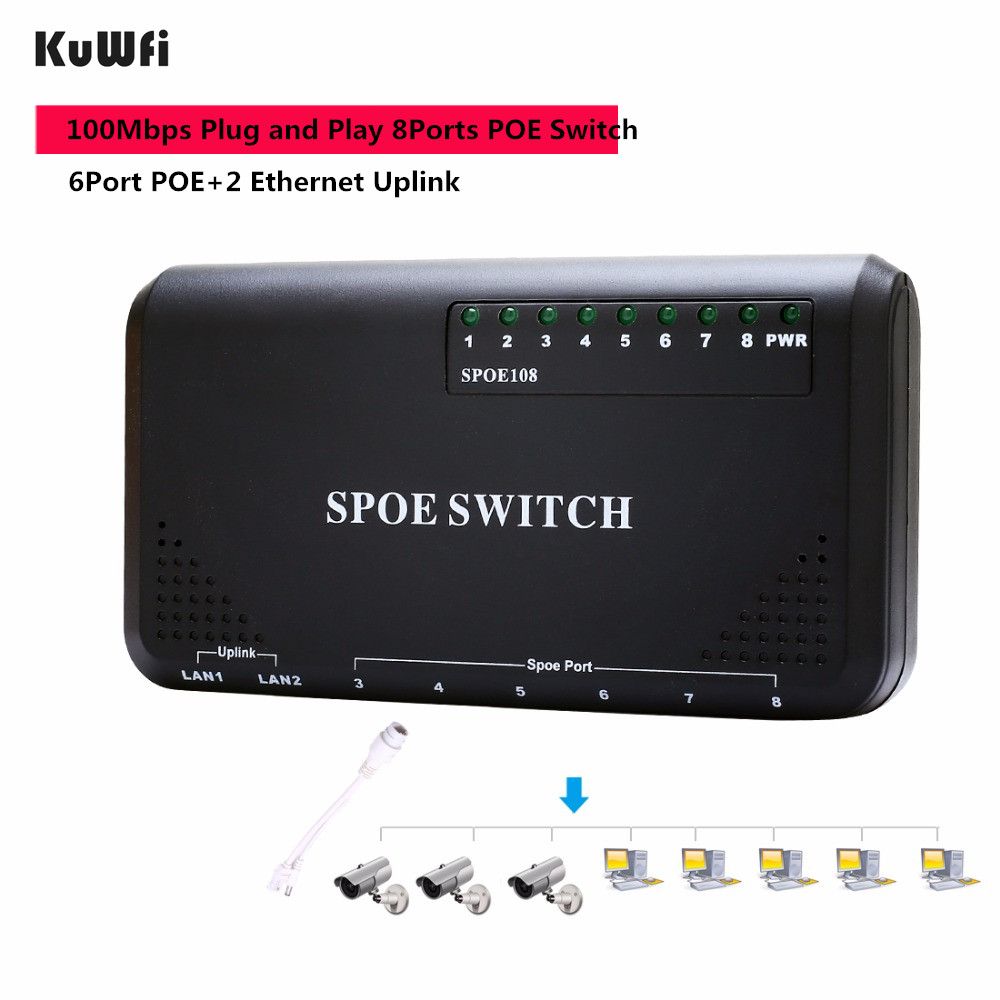 KuWFi 90W 8 Port PoE Switch 10/100Mbps POE Switch Power Ethernet Voor IP Camera Netwerk Switch telefoon Apparaten Wirelss AP Instelling