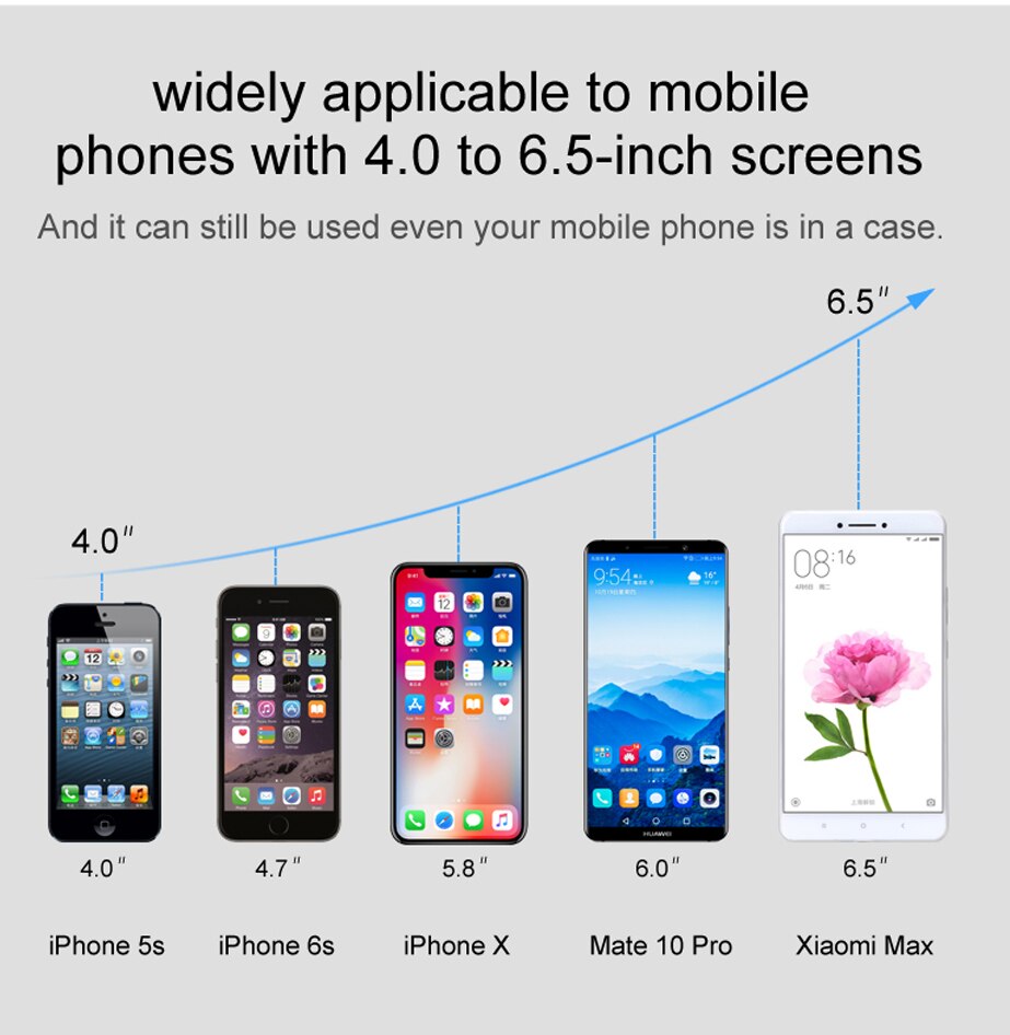 Wireless Charger for iPhone X 8 Plus 10W Wireless Charging for Samsung Galaxy S8 S9 S7 Edge Qi USB Wireless Charger Car Mount