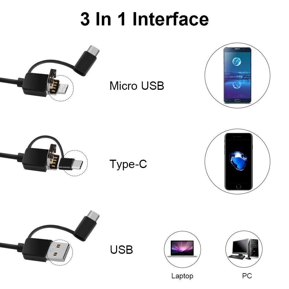 Ear Cleaning Endoscope 3 In1 USB HD Visual Ear Spoon 5.5mm Mini Camera Android PC Ear Pick Otoscope Borescope Tool Health Care