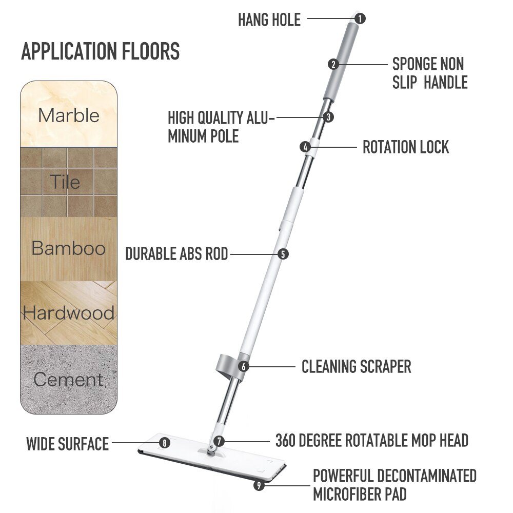 SDARISB Microfiber Mop Floor Cleaning Hardwood Hand Free Washing Mop Laminate Tile Floor Cleaner Mop Dry Wet Mop Cleaning Tools