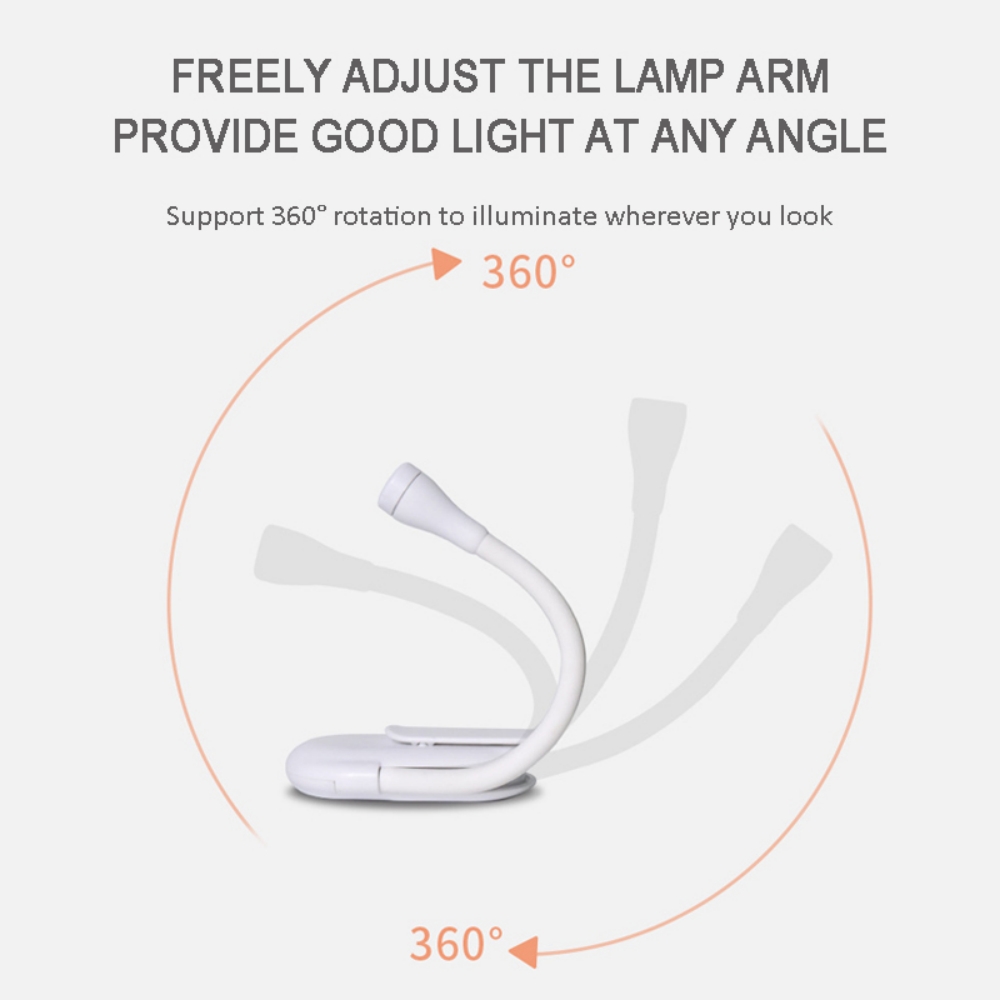 Draagbare Led Boeklichten Usb Oplaadbare Oogbescherming Nachtlampje Mini 360 ° Clip-On Voor Leeslamp Reizen Slaapkamer Led