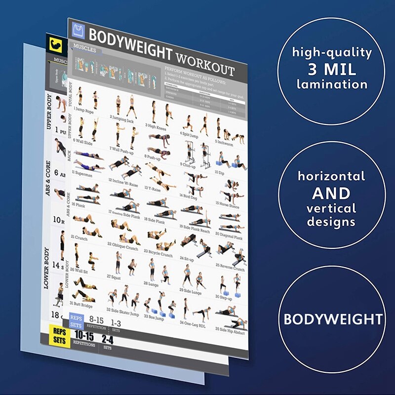 Bodyweight Exercise Poster Set Laminated 2 Chart Set Men and Women Body Weight Workouts for Home GYM Fitness