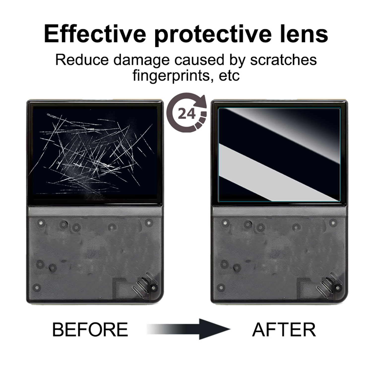 Tempered Glass Screen Protectors for Miyoo Mini Flip Game Console High Definition Hardness Protective Films for MIYOO Mini Flip
