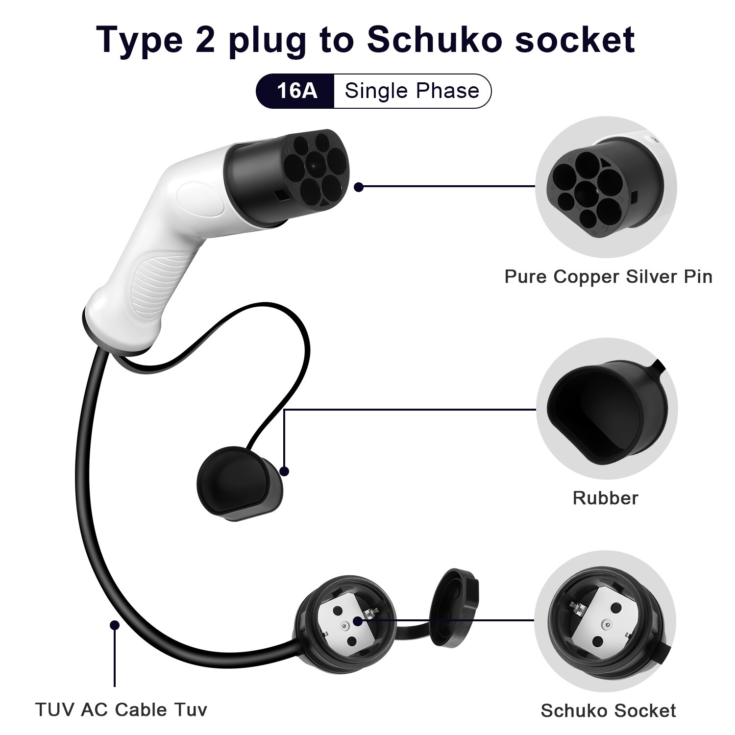 Ev Opladen Adapter Type 2 Stekker Naar Schuko Socket Ev Connector 16A Enkele Fase En 0.5 Meter Kabel Voor draagbare Ev Charger