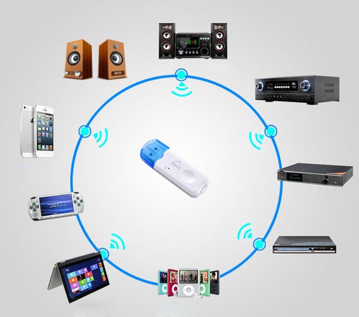 Blauer kabelloser usb-bluetooth-audio-musikempfänger-adapter für iphone, multifunktional für pc