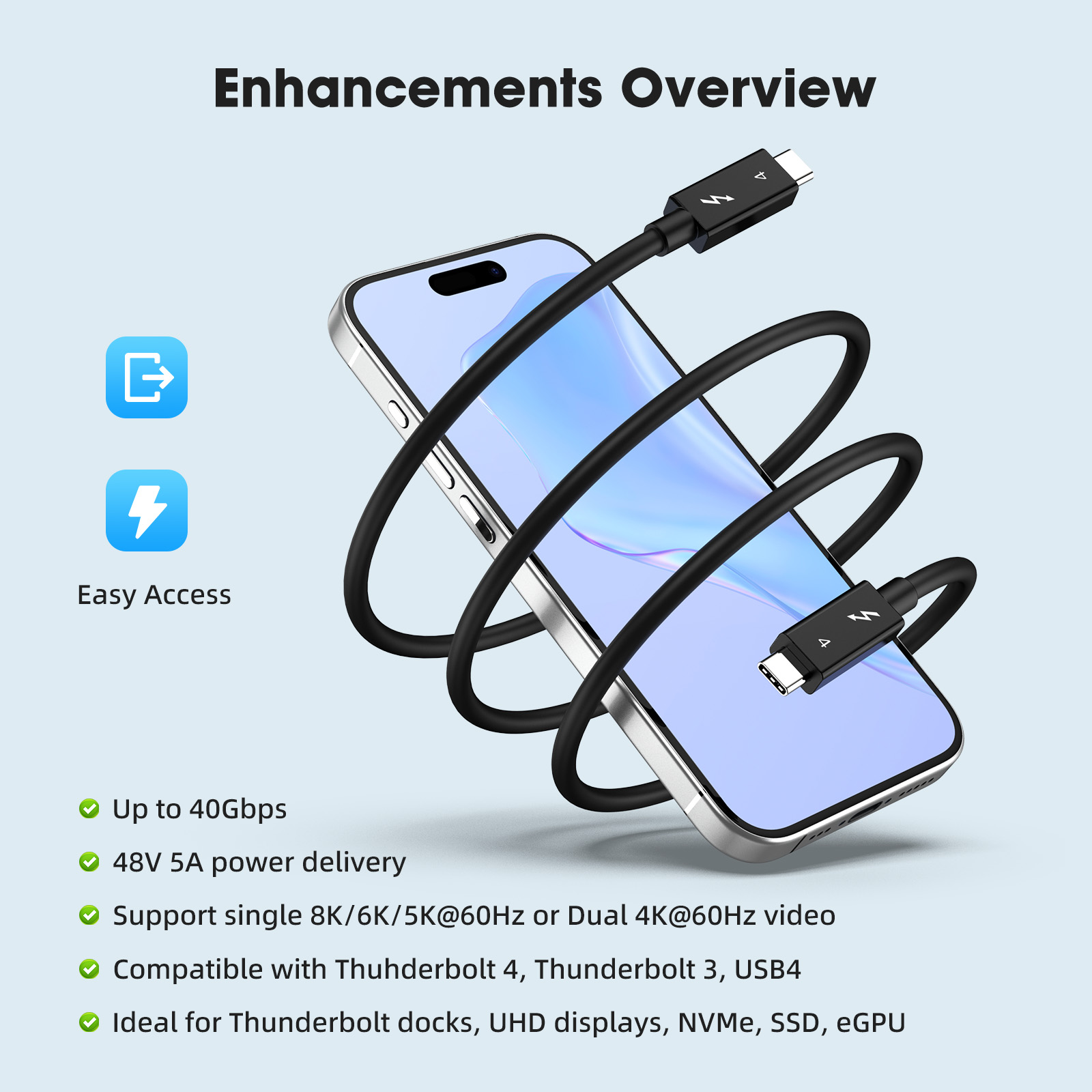 Sbtool thunderbolt 4 koaxialkabel usb 4 typ -c 240w snabbladdning 3m - 0.3m för egpu iphone ipad macbook