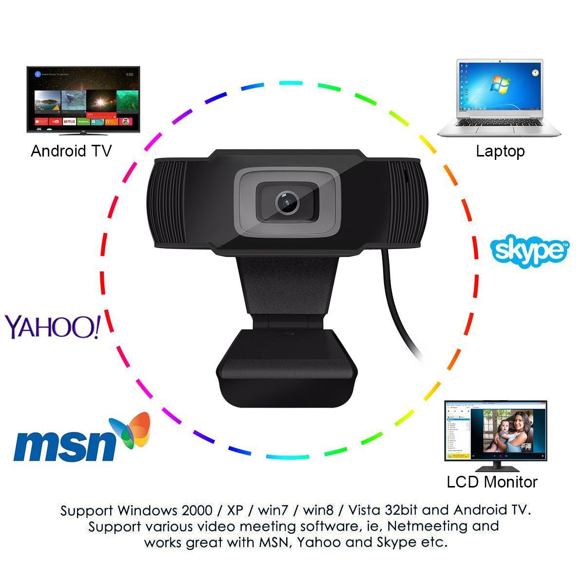 HD 1080P Web Camera 5MP Webcam USB3.0 Auto Focus Video Call with Mic for Computer PC Laptop For Video Conferencing Netmeeting
