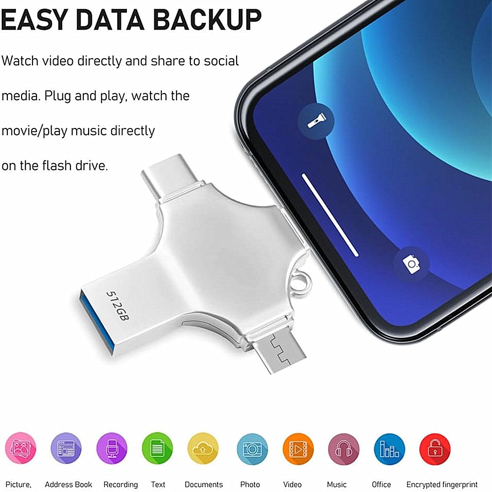 iPhone Flash Drive 256GB 512GB 1TB 2TB dla iPhone Pro Plus MAX ipad Mac Wielofunkcyjny zewnętrzny dysk do telefonów iOS Android