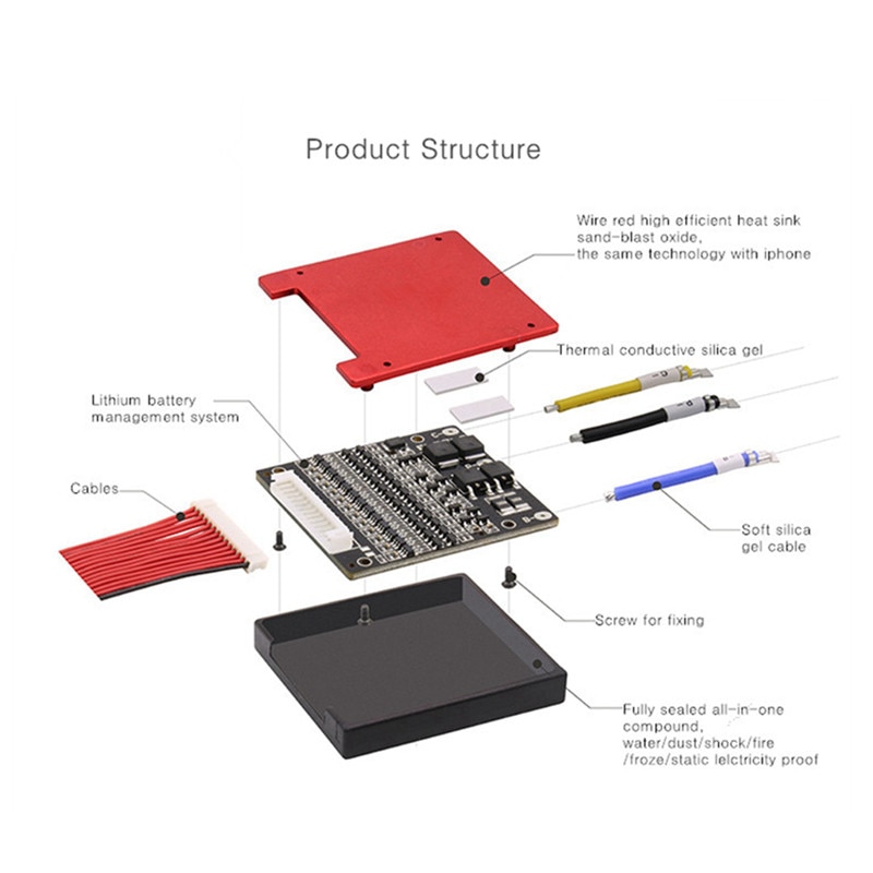 Deligreen 13S Li-ion BMS 15A 20A 30A 40A 50A 60A 48V PCB/BMS for 3.7V lithium battery pack 18650 LiNCM Li-Polymer Scooter