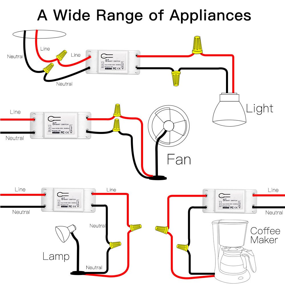 Wifi Schakelaar Diy Afstandsbediening Voor Alexa Google Smart Home Automation Switch 220V 10A Relais Module Alle Compatibele