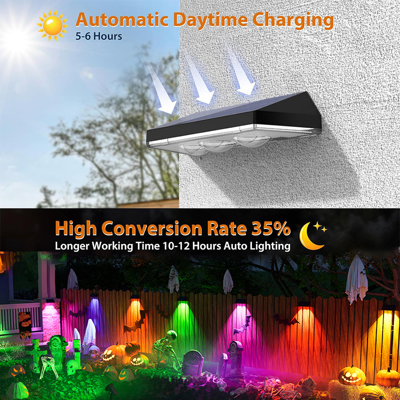 Wandlamp op zonne-energie Buiten LED-verlichting op zonne-energie RGB-kleur Lichtbron Down Lichtgevende verlichting Yard Garden Decoration Lamp op zonne-energie
