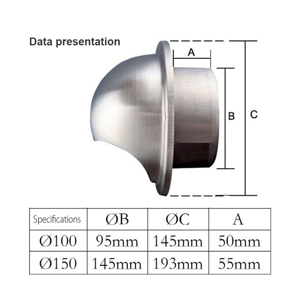 100/150mm Ventilation Outlet Cap Stainless Steel Air Vent Grille Cover Ventilation Grille, Exhaust Fan Cover Outlet Vents Cap