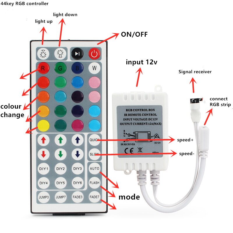 Dc 12v rf fjernbetjening led lys controller dimmer til smd 3528 5050 2835 3014 led rgb farve strip lys: 1 stk 44 nøgle