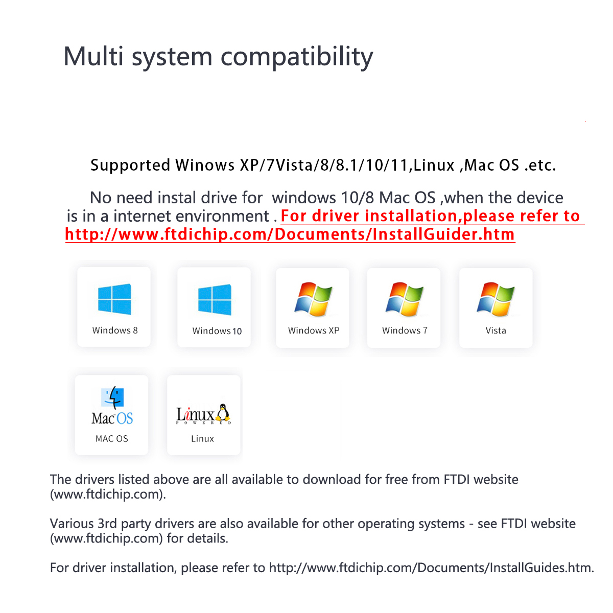 Deye / SunSynk / Sol-Arche RS485 USB AUF RJ45 8P8C FTDI FT232RL SERIELLES KONVERTERKABEL