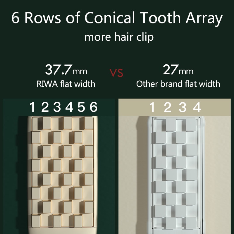 RIWA-Mini rizadores de pelo RB-8321F, herramientas de estilismo de salón, rizador de pelo con 3 engranajes, Control de temperatura, aceite esencial de hierro plano, 220V
