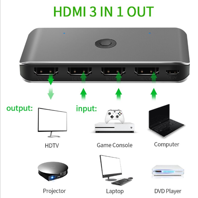 ROCKETEK KVM Switch Box 3 Port 3 In1Out HDMI Switcher 4K 60Hz ,with Infrared Remote Control,for Keyboard Mouse Printer Monitor