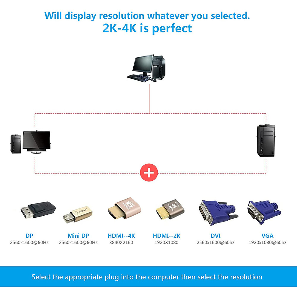 10PCS VGA Virtual Display Adapter HDMI-compatible DDC EDID dummy plug Headless Ghost Display Emulator Lock plate 1920x1080 @60Hz