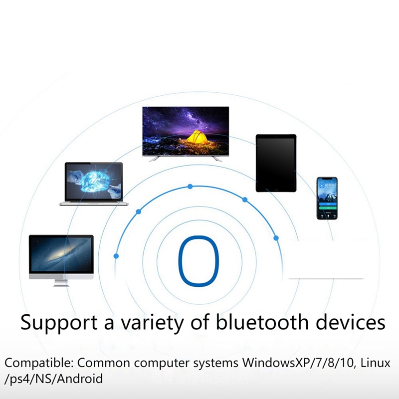 Driver-Free USB Bluetooth 5.3 Audio Transmitter, for Game Console PS4/5, Computer,Compatible with Windows XP/7/8/10